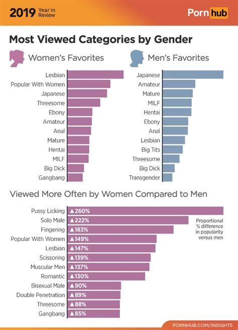 pornojo|Porno Jo :: Streaming porno movies, by date, by popularity, by .